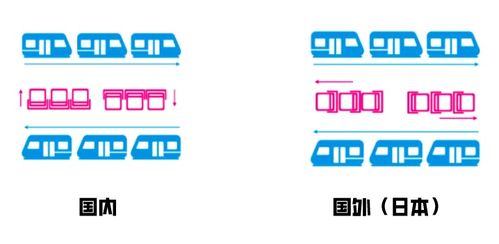 外包產品經理 從需求到功能，借鑒與創新的雙輪驅動——以檔案服務外包為例